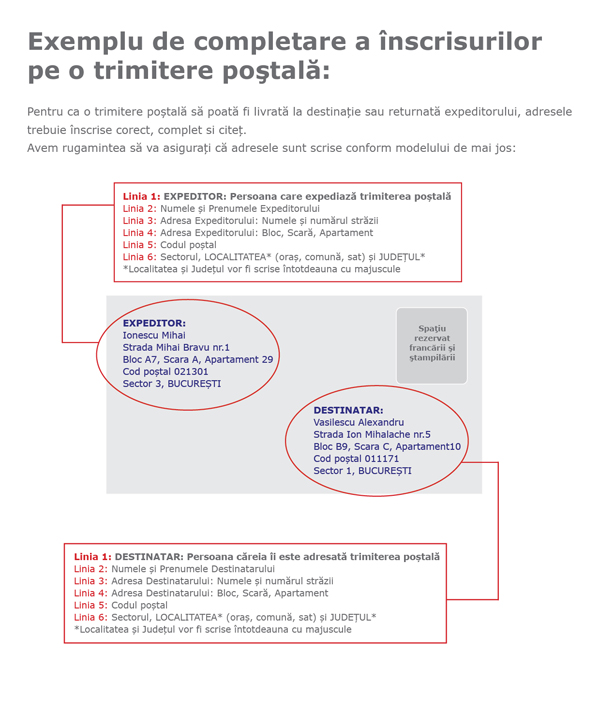 Corespondenţă Internă Cu Confirmare De Primire A R